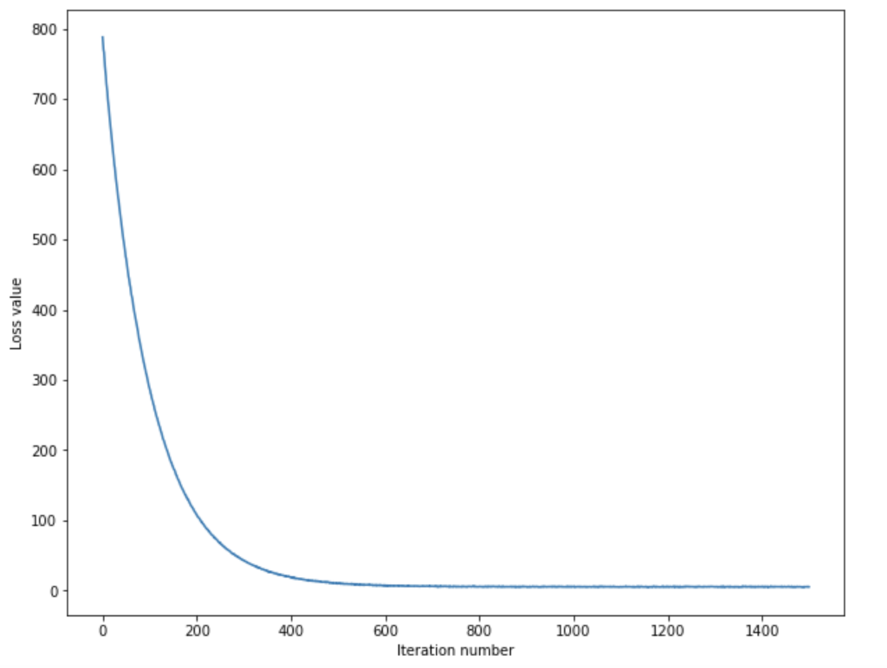 image-20211106120615854