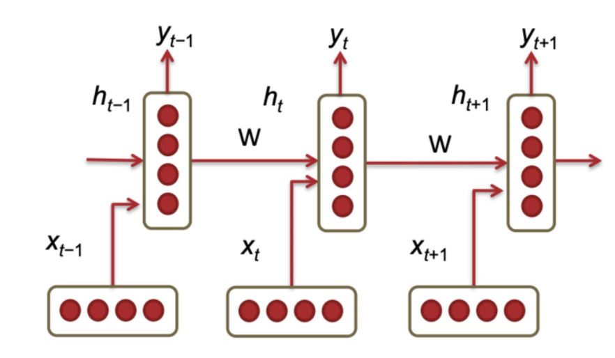 image-20211107234559502