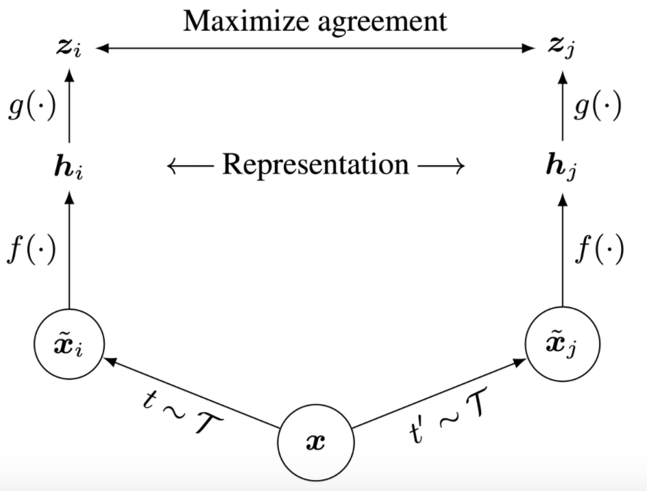 image-20211112211310533