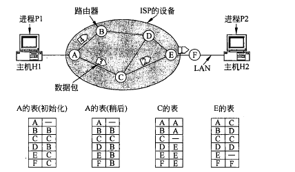 image-20201027102548025