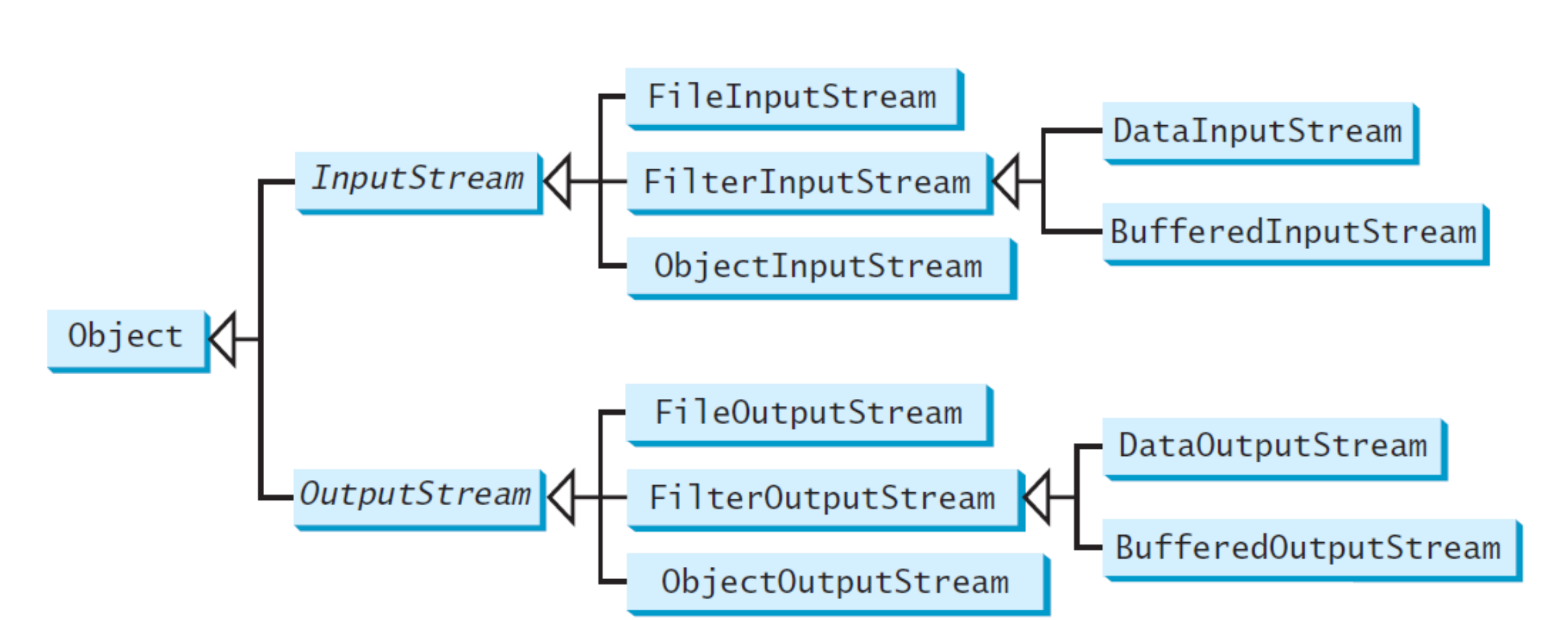 image-20201202110558016