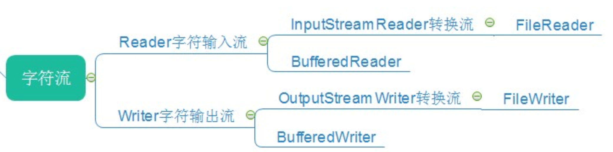 image-20201202115828956