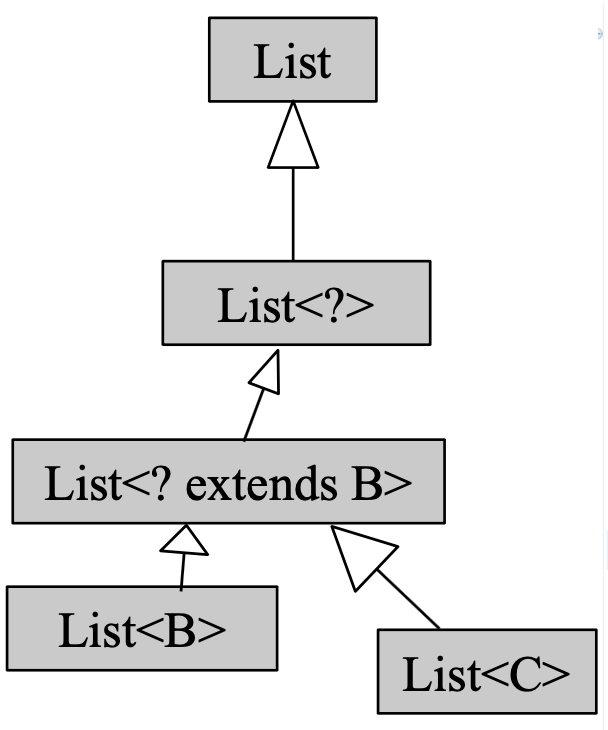 image-20201230102245681