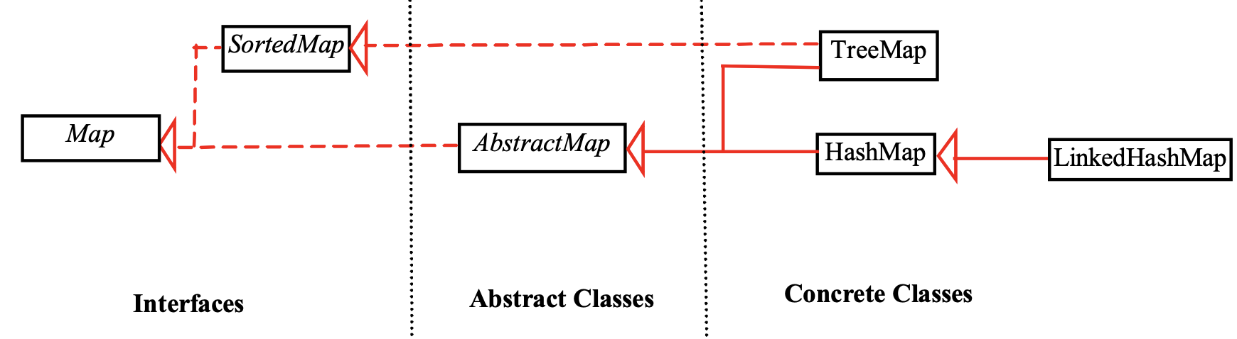 image-20201230105539284