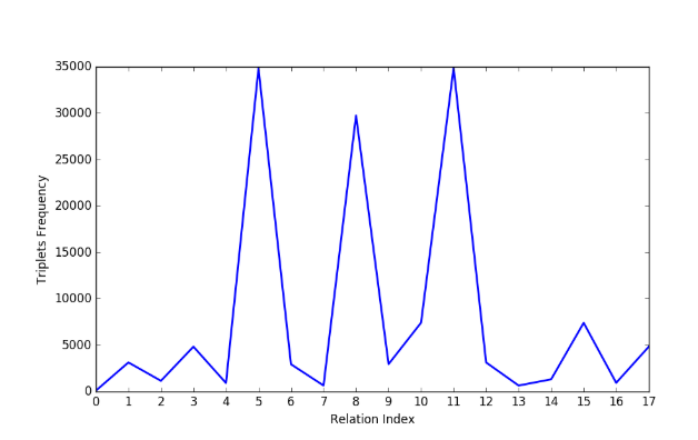 image-20210811233204515