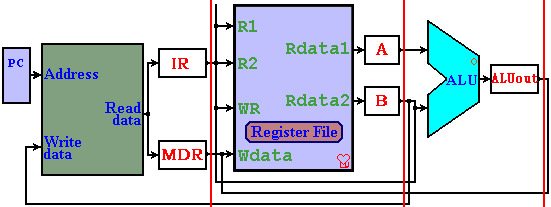 datapathm