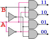 decode24