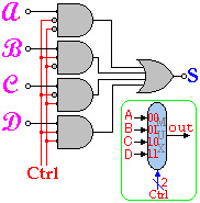 mux4