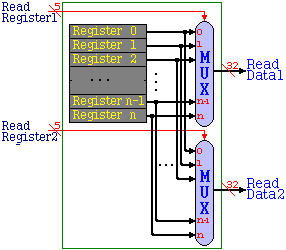 rgfr